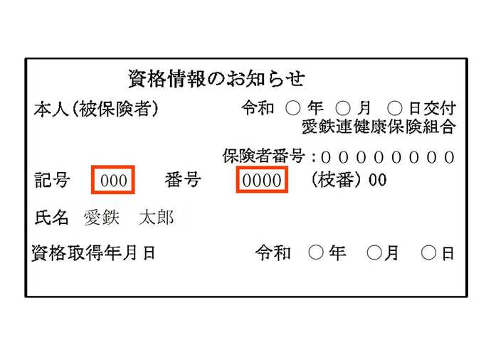 愛鉄連様保険証