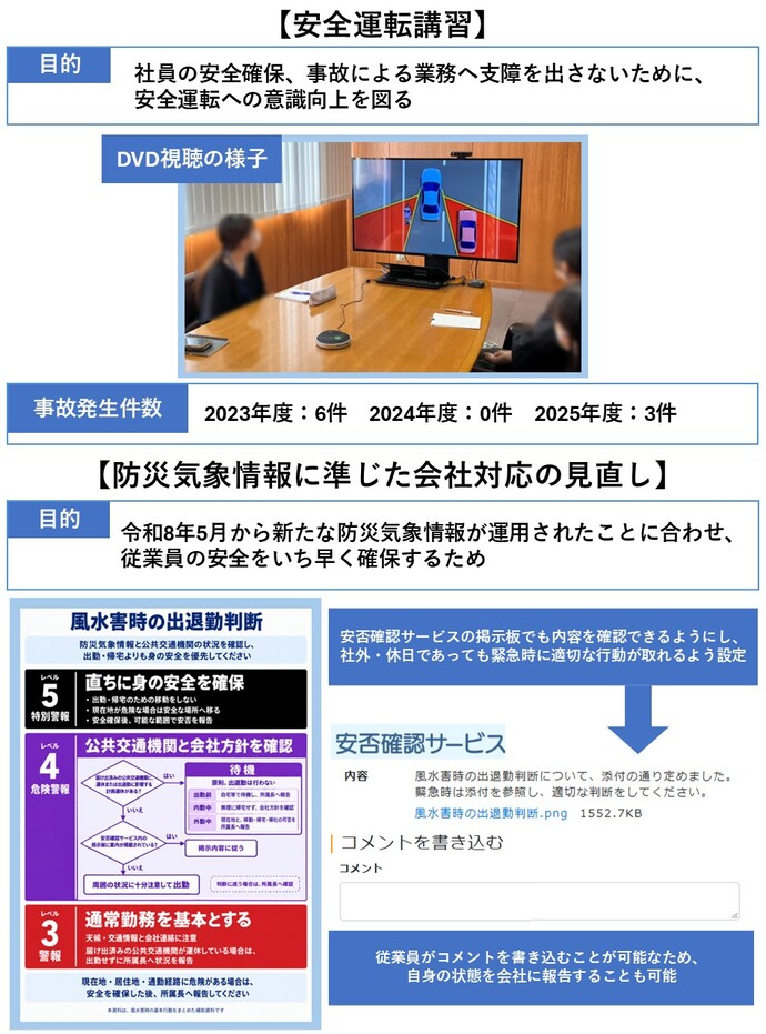取り組み（1）
