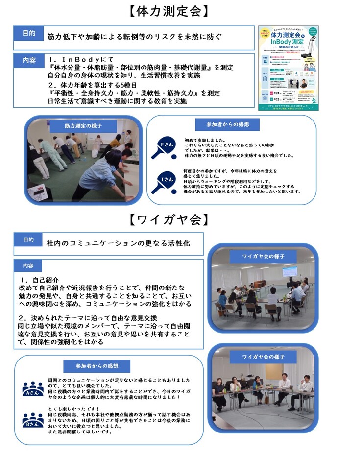 取り組み（2）