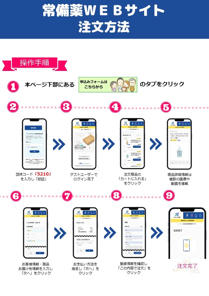 手順書対象者なし