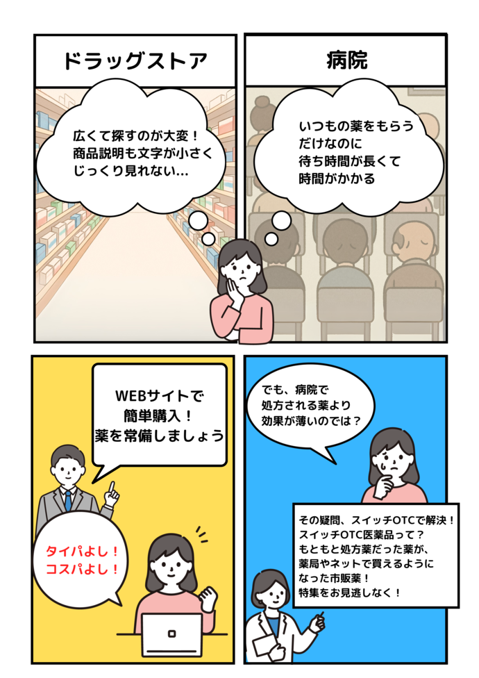スイッチOTC