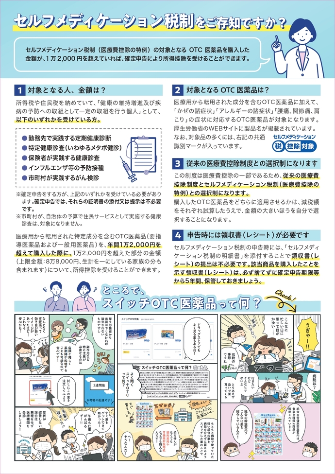 セルフメディケーション税制