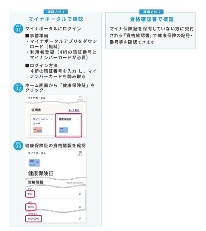 被保険者等記号・被保険者等番号は下記の確認方法